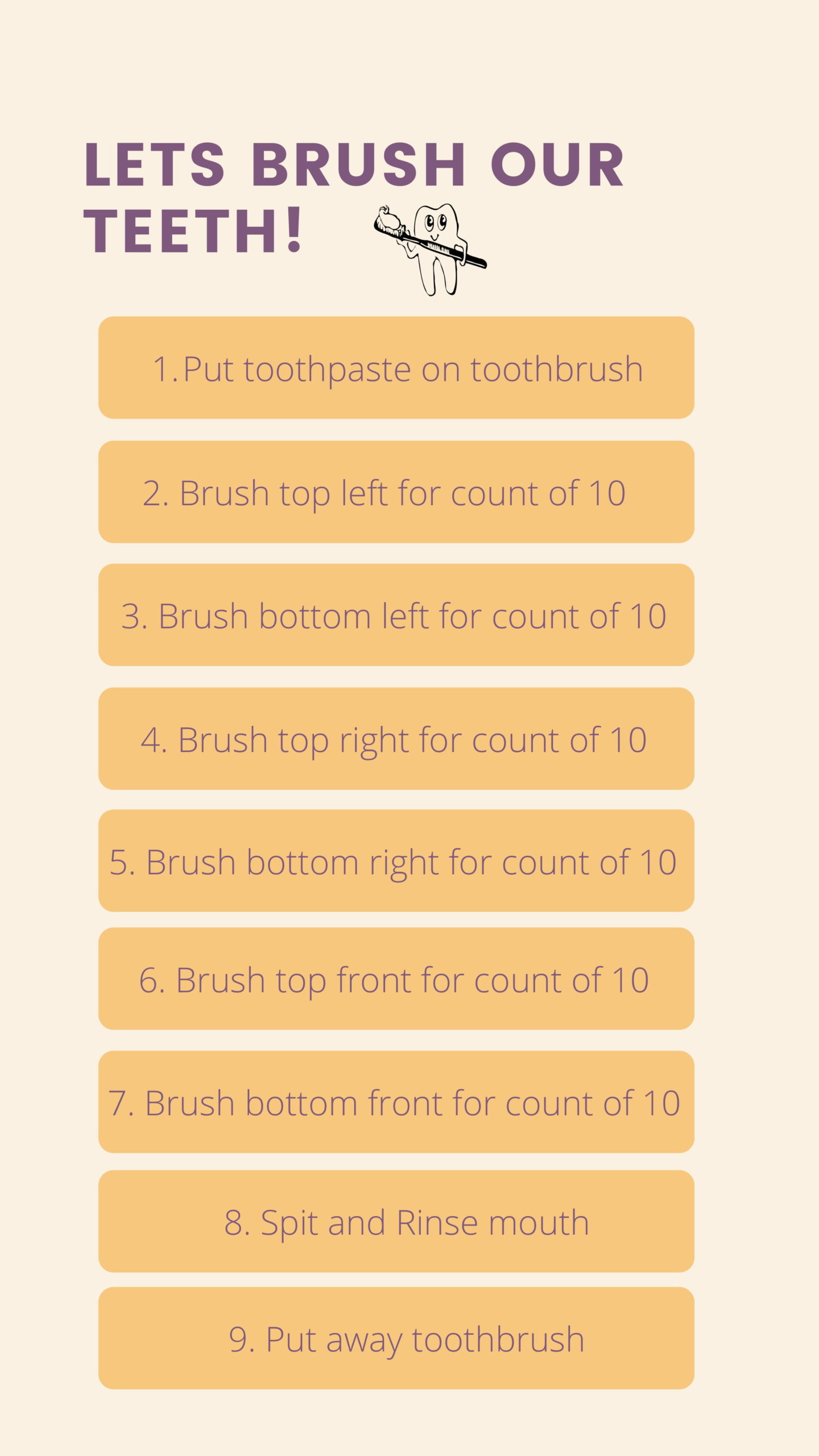 teeth brushing checklist